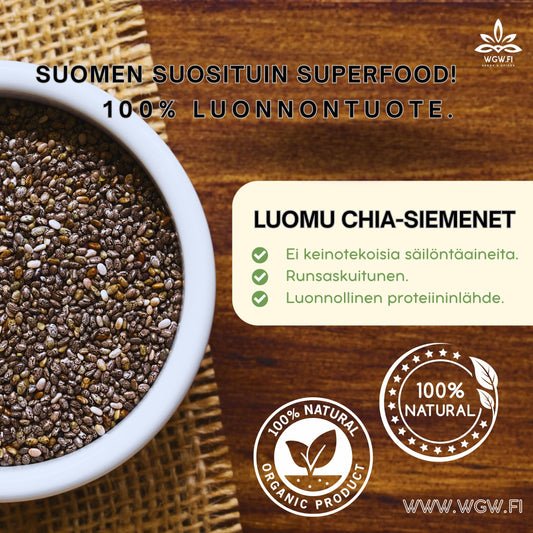 CHIA-SIEMENET